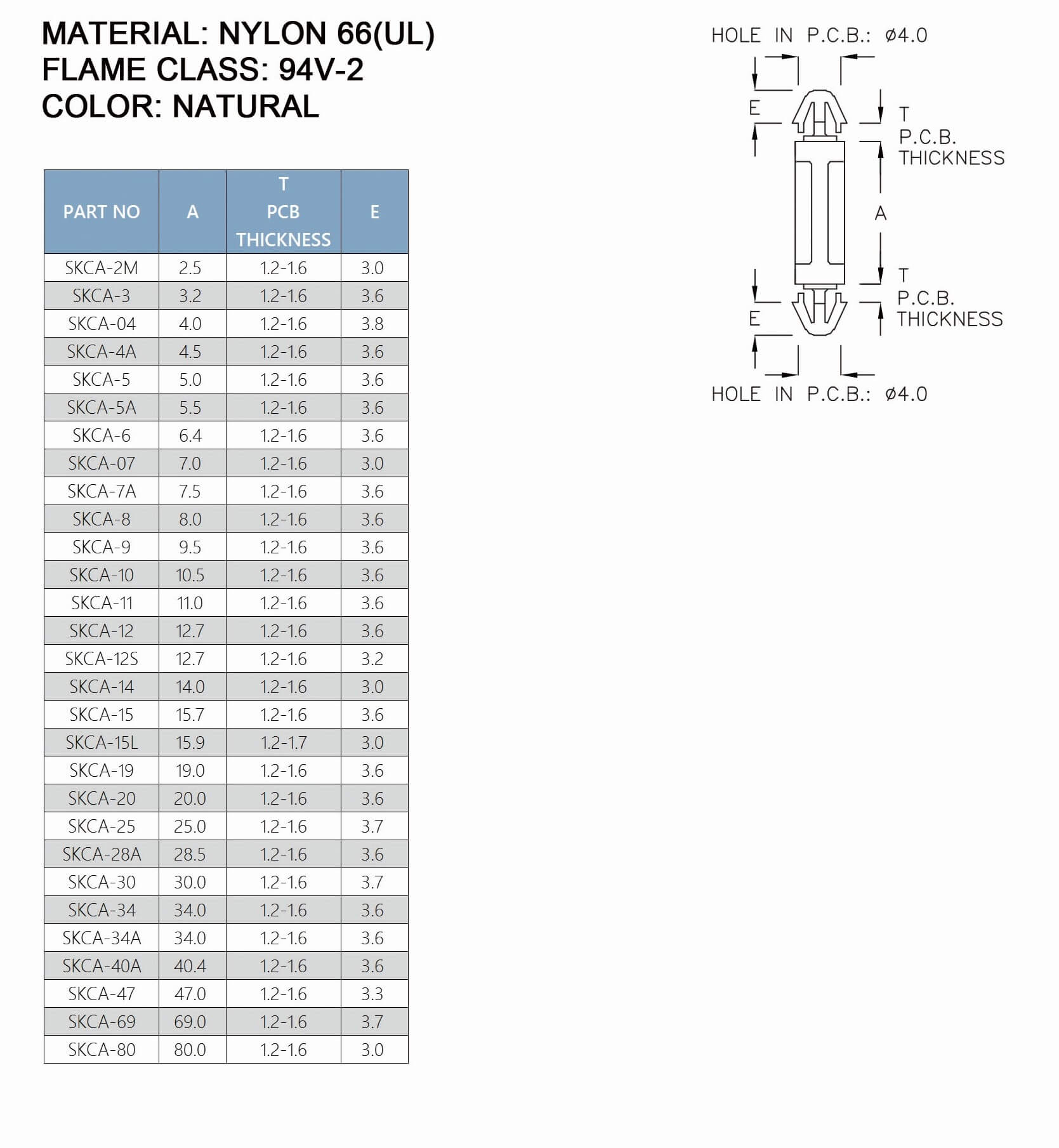 PCB Standoff SKCA-2M